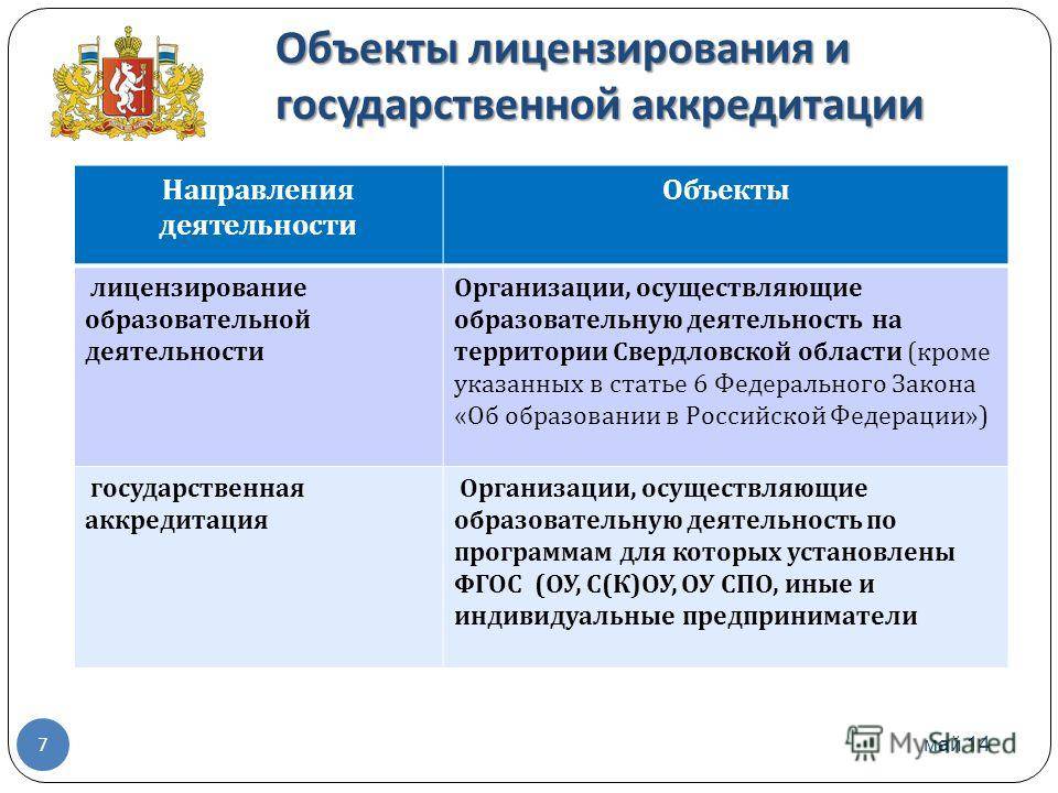 Что такое лицензирование и аккредитация вуза — молодой ученый