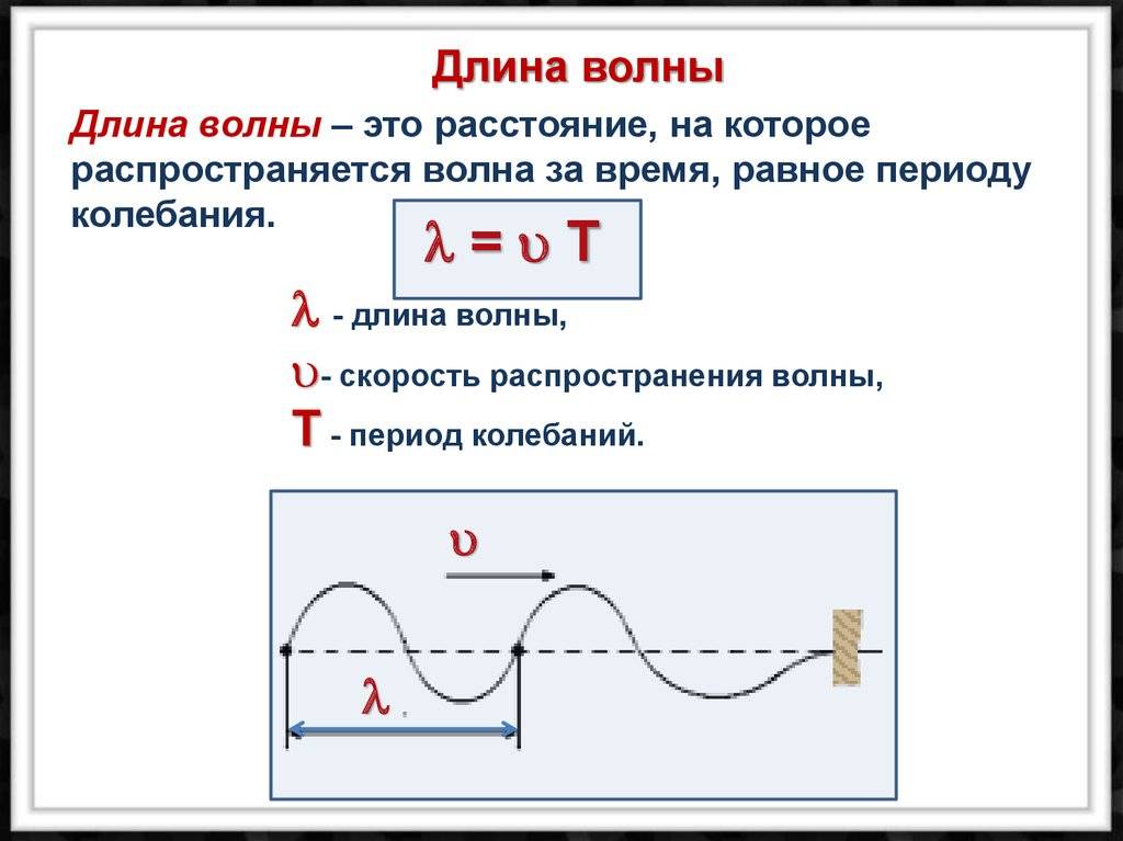 Механические колебания и волны