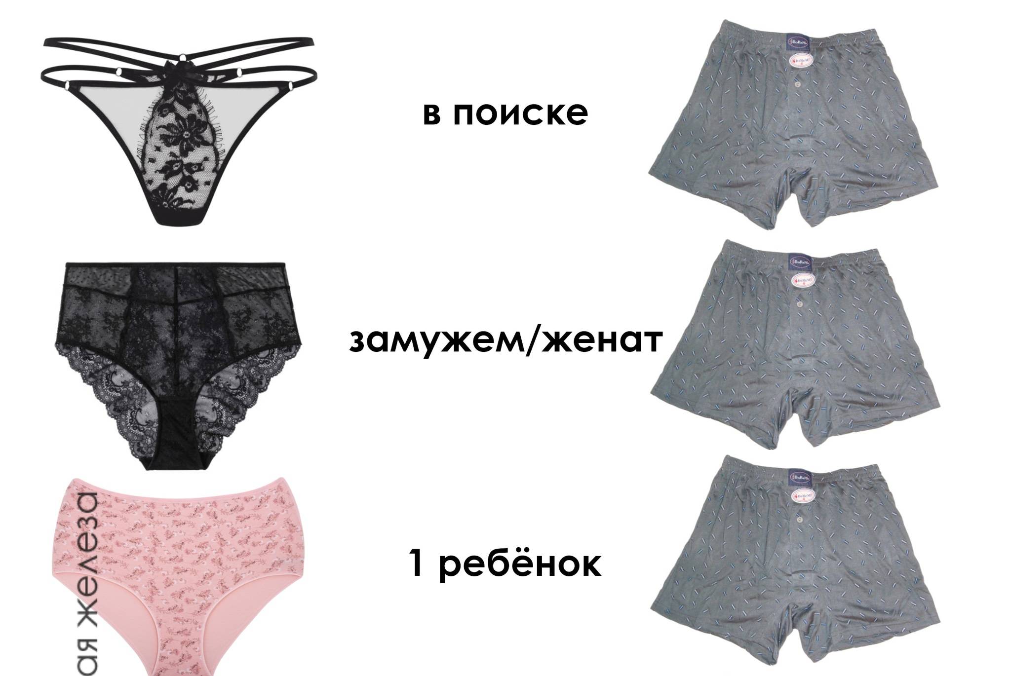 Как отличить мужские джинсы от женских, основные признаки