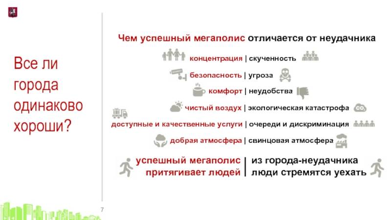 Победит сильнейший, или чем отличается лауреат от дипломанта