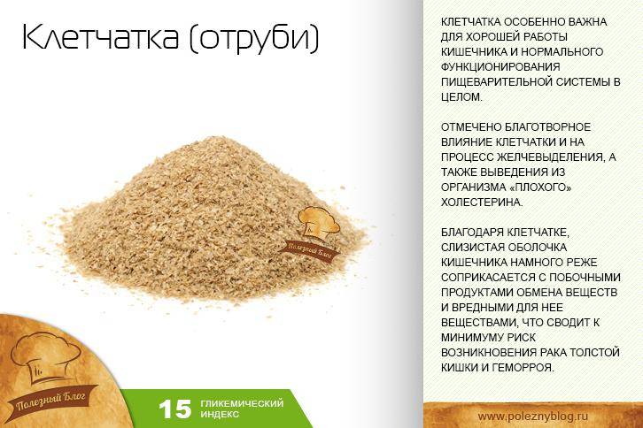 Овсяные отруби🌾 польза и вред, 15 полезных свойств для здоровья