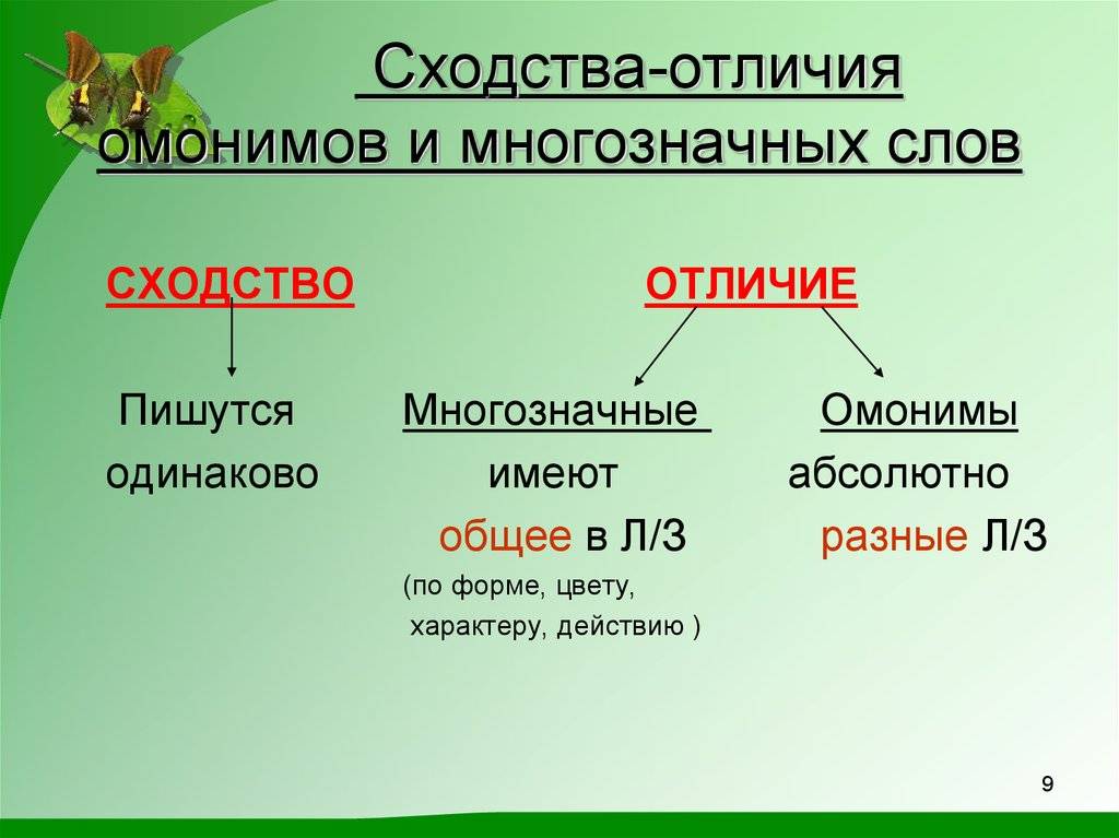 Чем отличаются омонимы от многозначных слов?