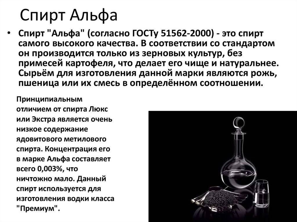 Какой спирт лучше: люкс, альфа или экстра