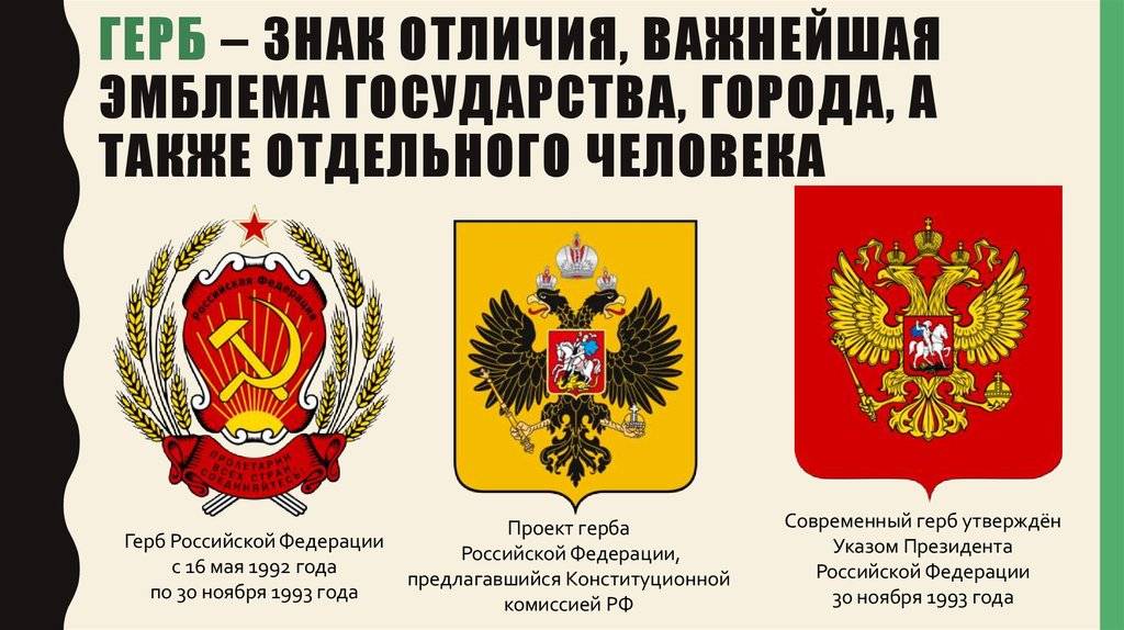 Чем отличается логотип от эмблемы. логотип или фирменный знак
