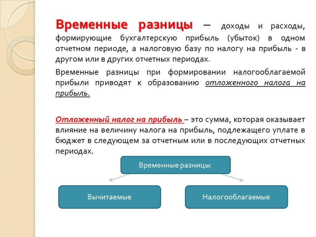 Задачи, отличия и нормативные принципы бухгалтерского и налогового учета