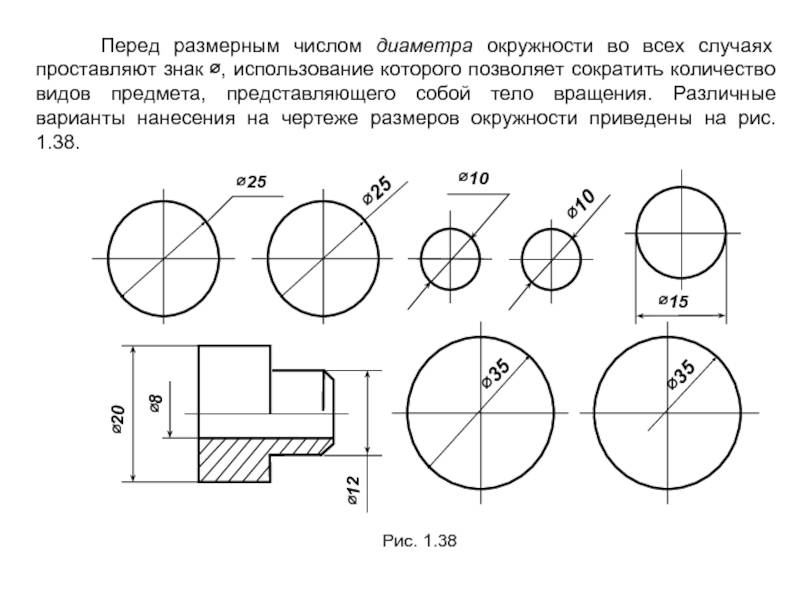 Что такое диаметр и радиус окружности и их разница