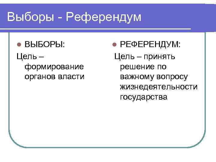 В чем главные отличия между референдумом и выборами, сравнение