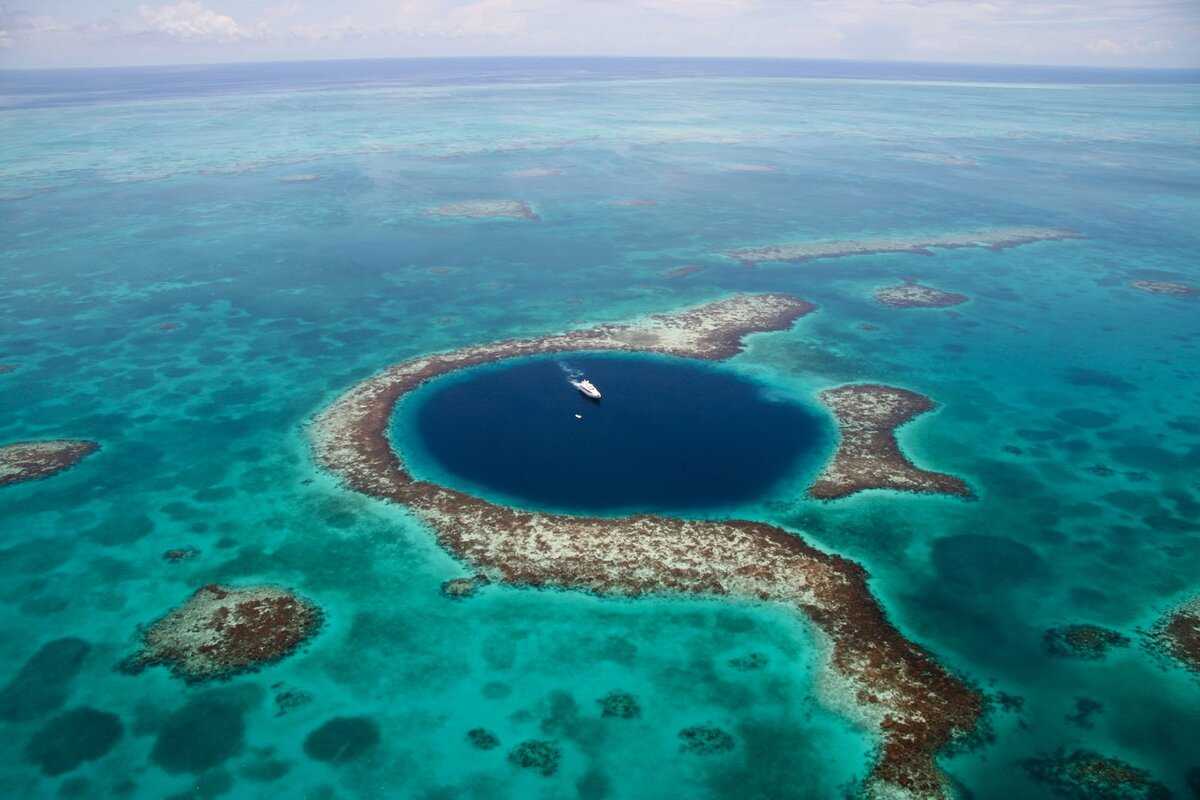 Самые большие моря в мире