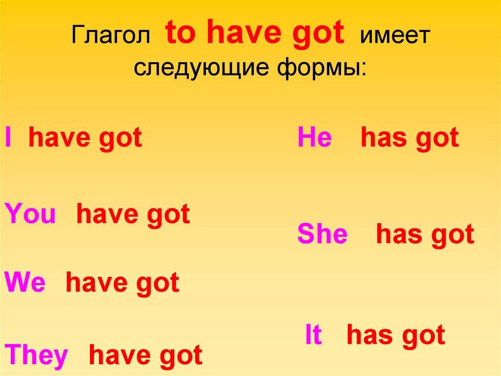 Have или has: правила употребления и написания, таблица