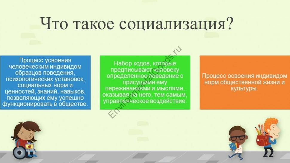 Понятия социализация, инкультурация и культурная трансмиссия. презентация