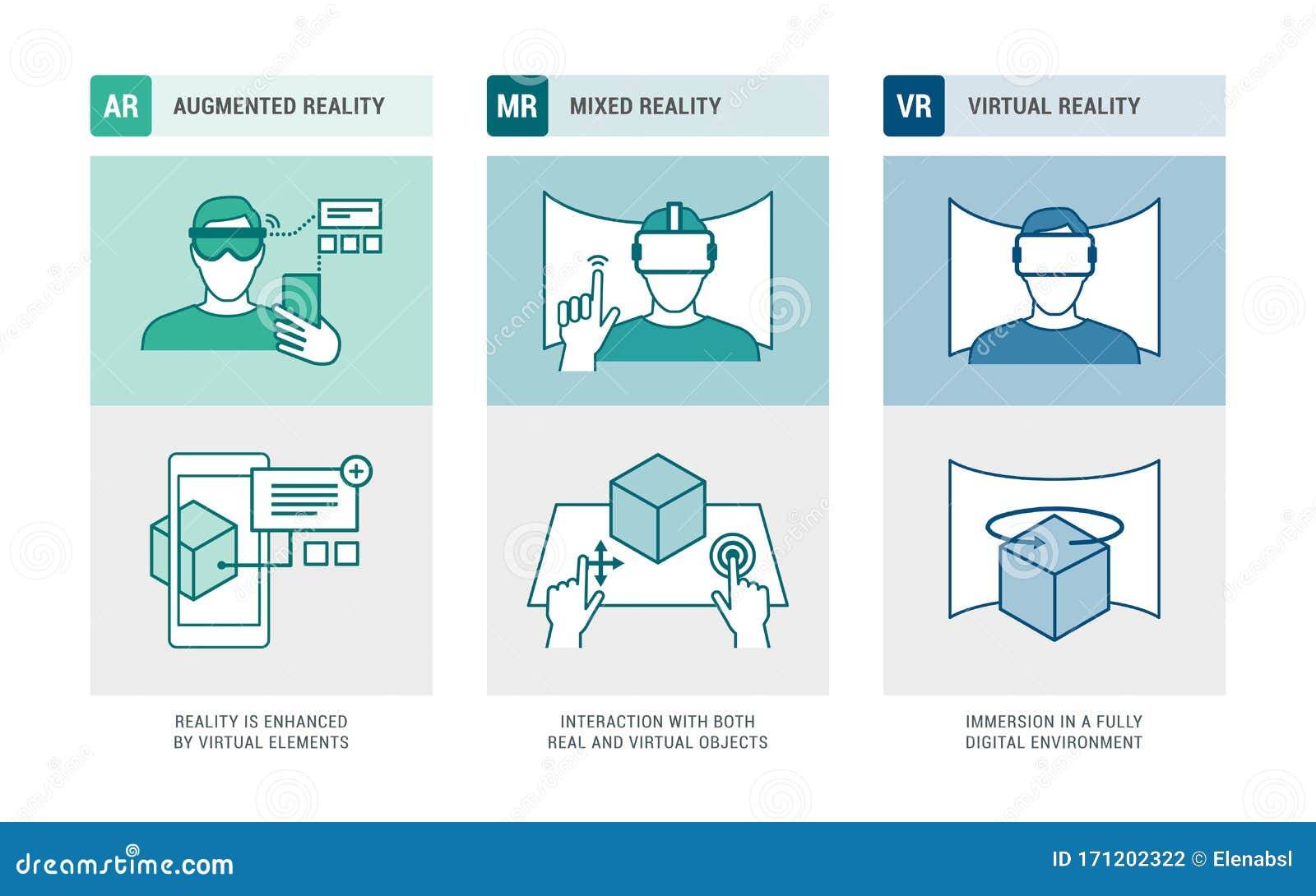 Новые реальности — все про vr, xr, ar и mr • vr expo world