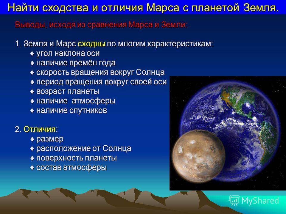 Чем отличается луна от солнца: описание и отличия