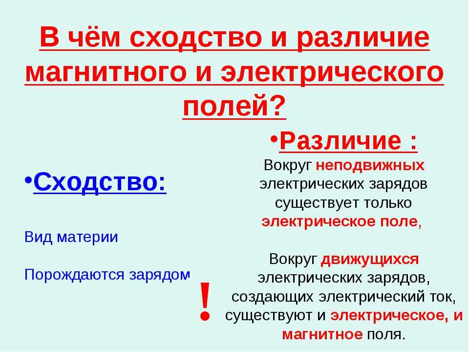 1.16. магнитное взаимодействие токов