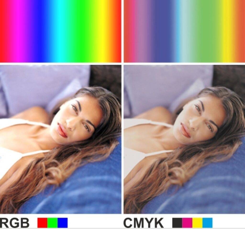 Цветовые модели rgb и cmy(k)