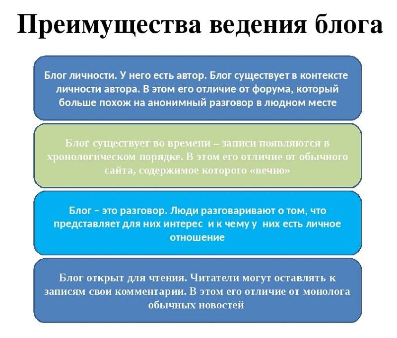 Особенности влогов на ютубе в 2023 году