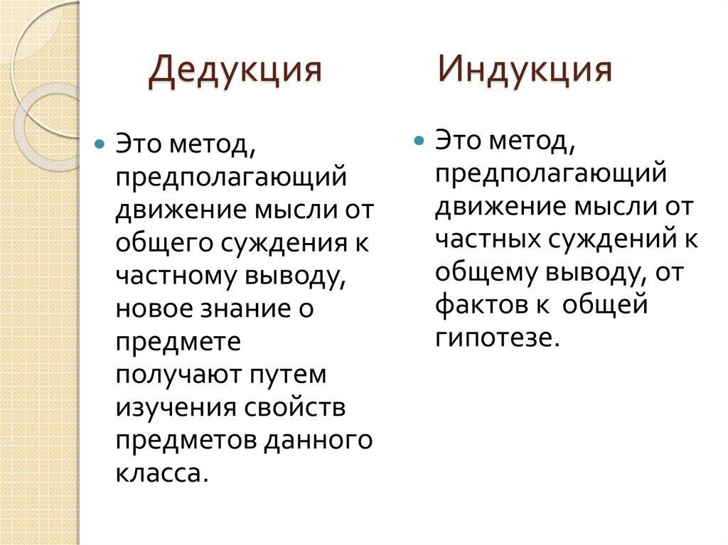 Индукция и дедукция: понятие и различия