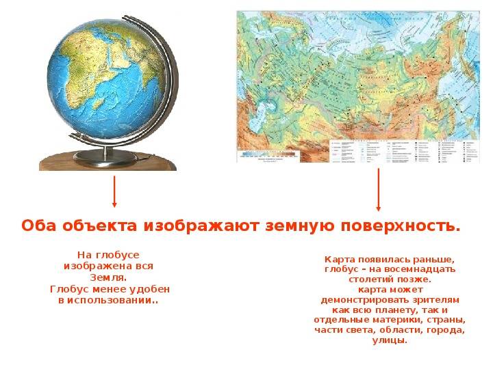 Сходства и различия между глобусом и картой: что их отличает и объединяет?