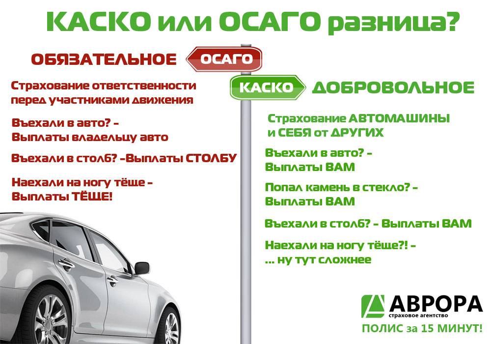 Основные отличия каско и осаго: в чем разница