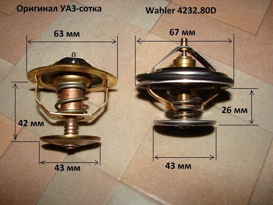 Термостат, что это? техническое исполнение и принцип работы
