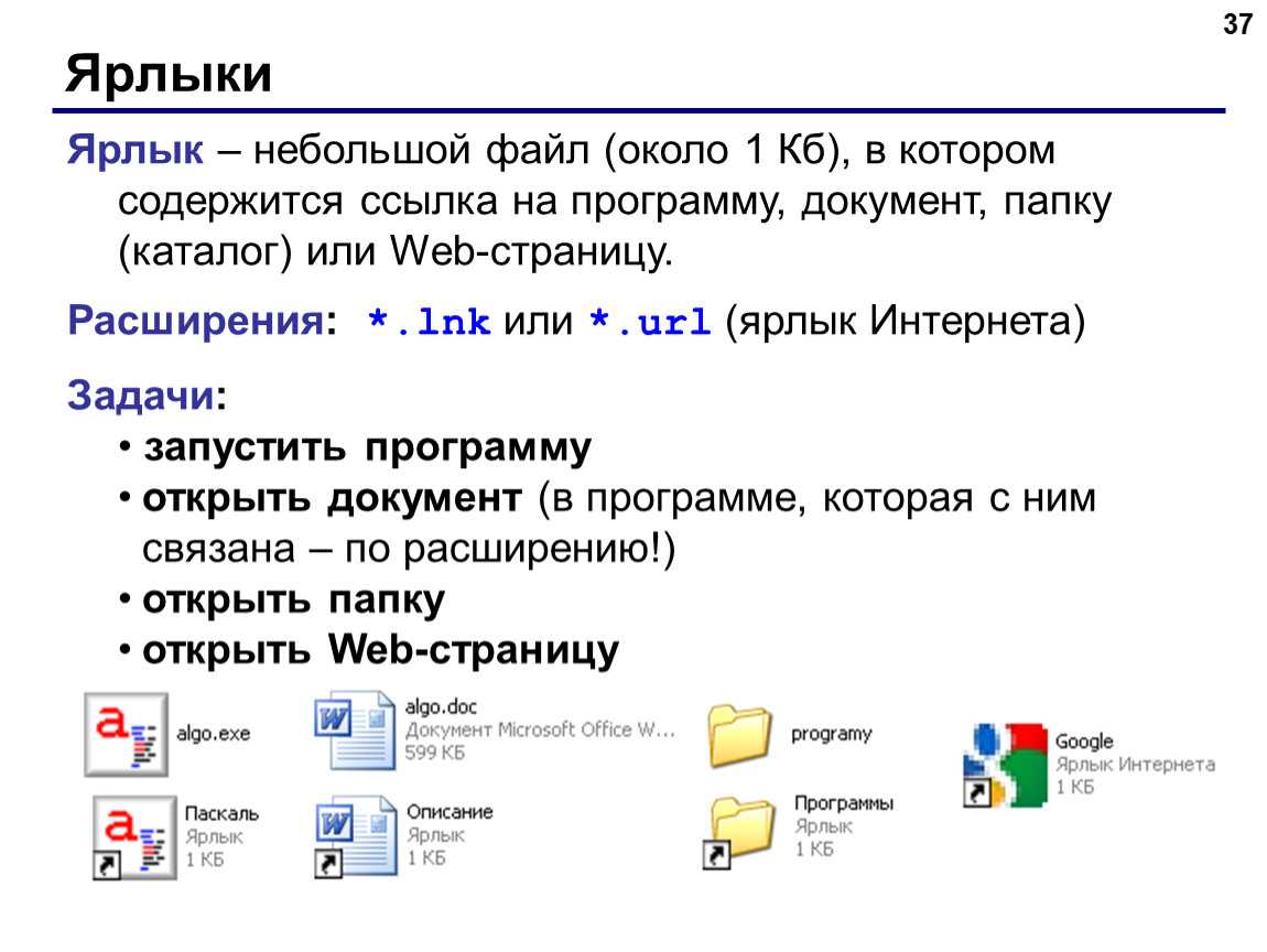 Отличие ярлыка от настоящих файлов