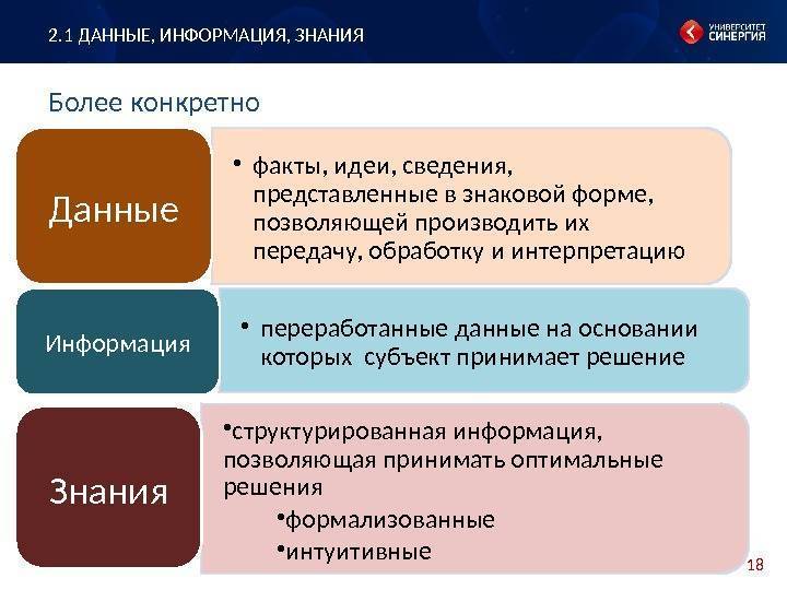 Определение понятия знание. знания и информация в познании