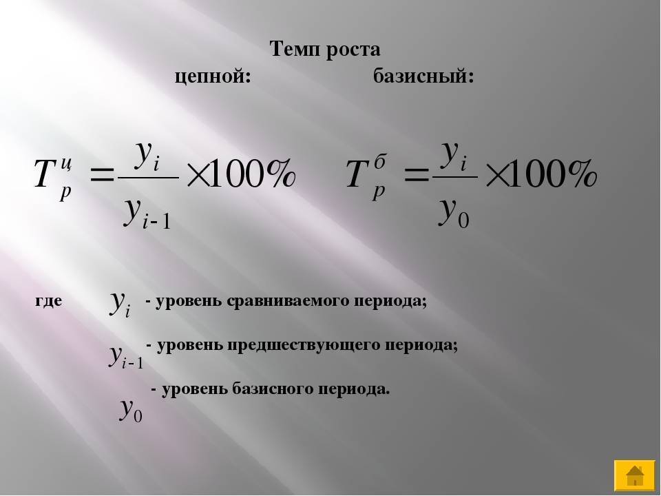 Показатели рядов динамики: их вычисление и прогнозирование