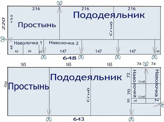 Как сшить постельное бельё своими руками