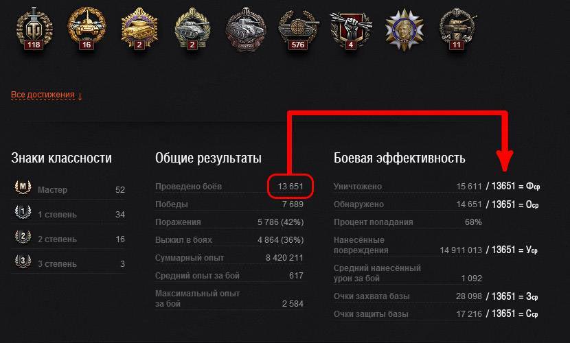 Кпд в world of tanks