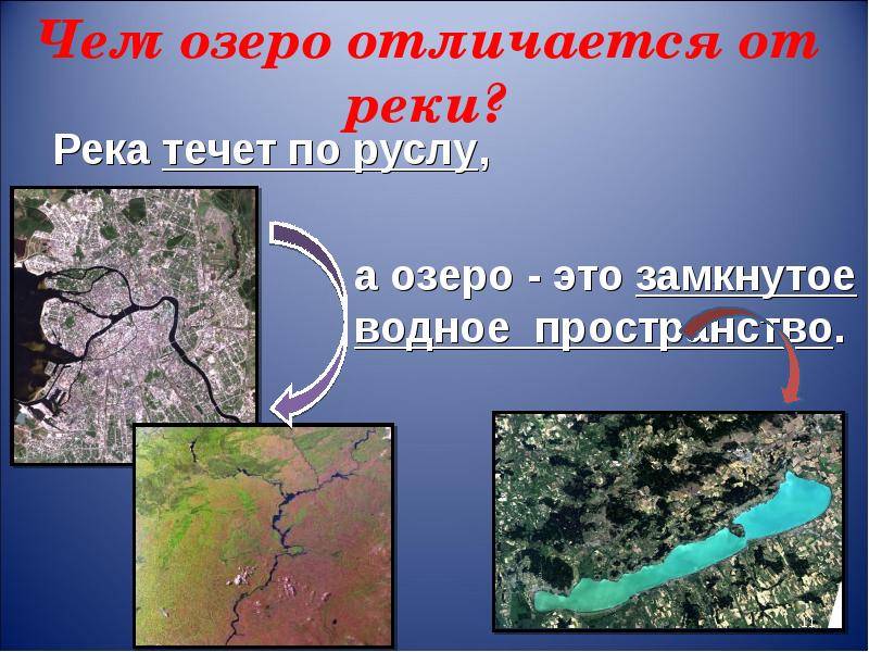 Что такое озеро: признаки, 9 основных типов озёр, определение, значение в географии