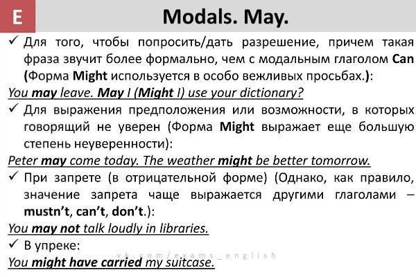Модальные глаголы в английском языке