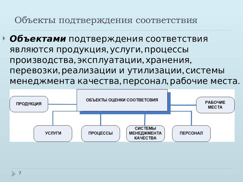 Значение слова «производитель»