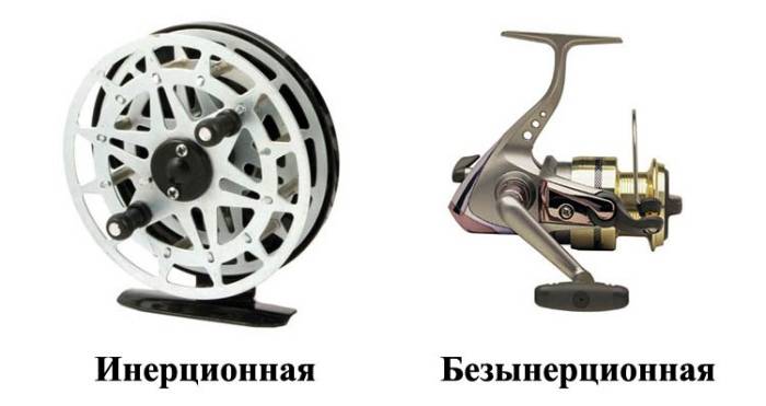 Разница между безынерционными и инерционными катушками