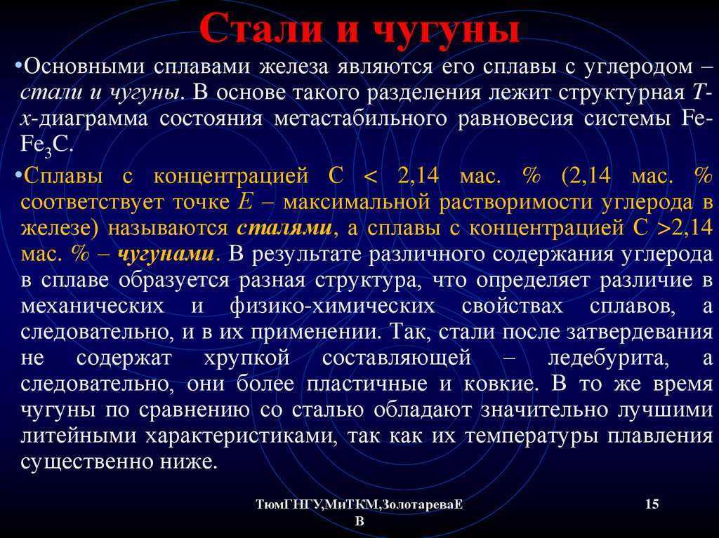 Чугун от стали чем отличается визуально? чем отличается сталь от чугуна