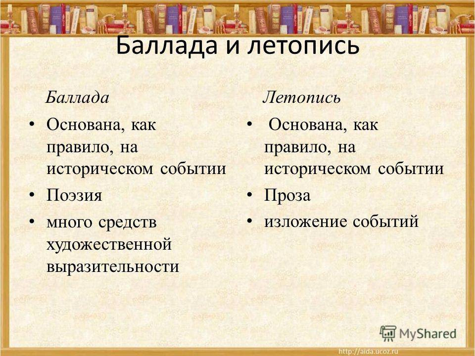 Различия между балладой и поэмой. разница между поэмой и стихотворением