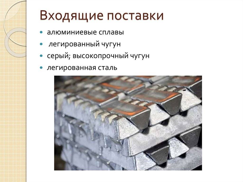 Виды чугуна, состав чугуна и содержание в нем углерода, эксплуатационные характеристики сплавов