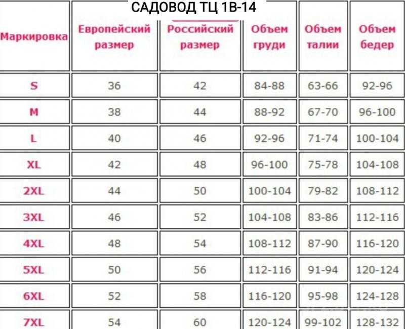 Как определить размер одежды?