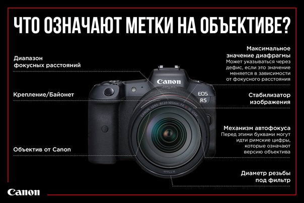 Что означают цифры на объективе canon? - интернет-журнал "дом и быт"