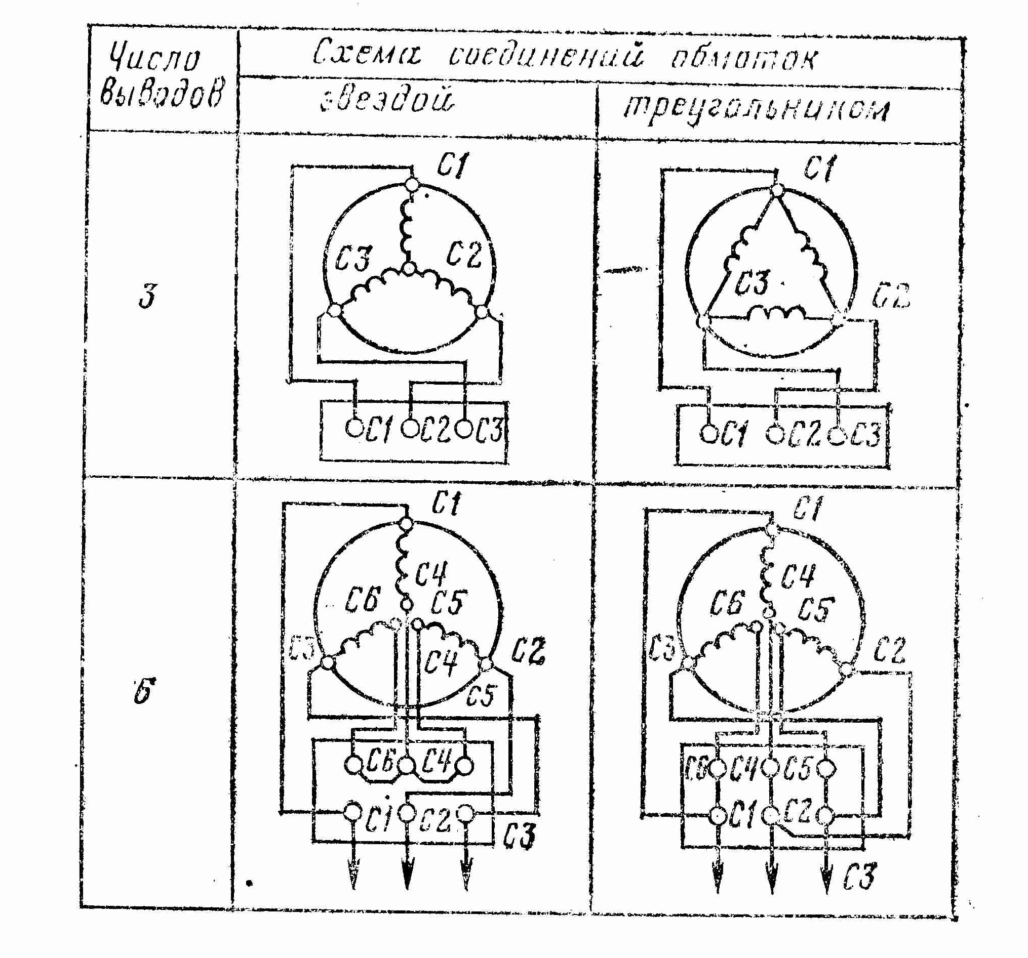 В чем отличие синхронного двигателя от асинхронного? - pouznavaivse.ru