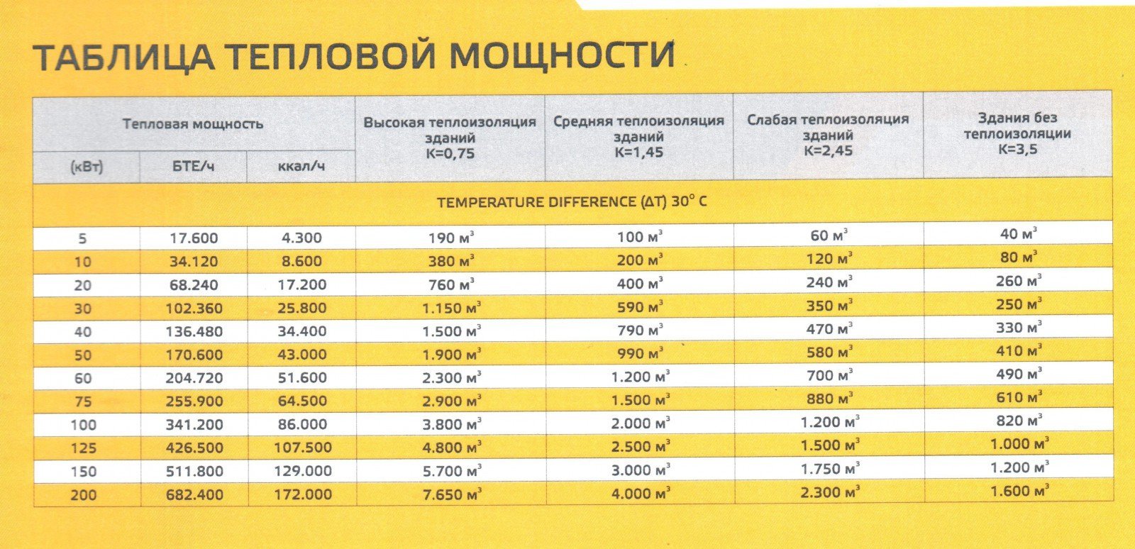 Что такое кв а. в чем разница между квт и ква
