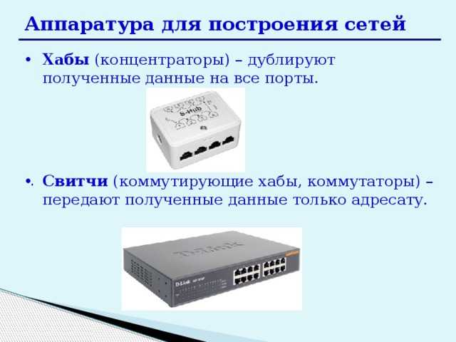 Устройства для объединения и структурирования сетей
