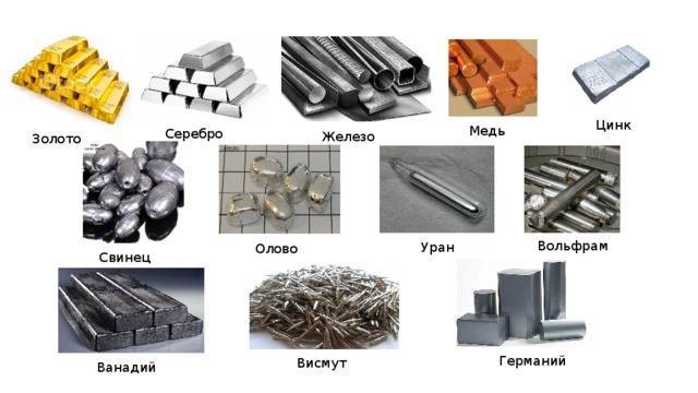Сходства и различия меди и железа: чем отличаются медь и железо