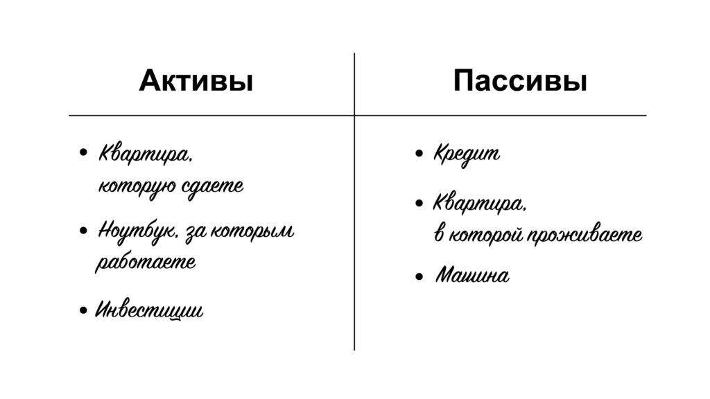 Lovely💖 кто такой актив и пассив в отношениях