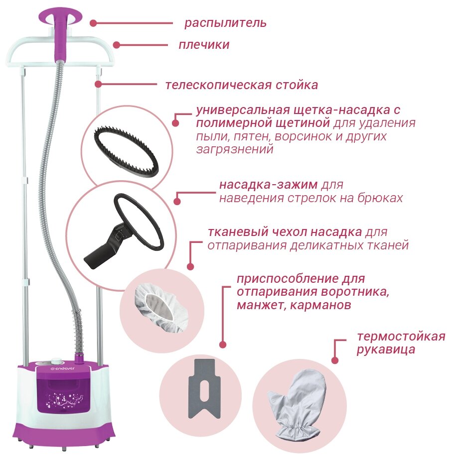 Что такое отпариватель и как его выбрать