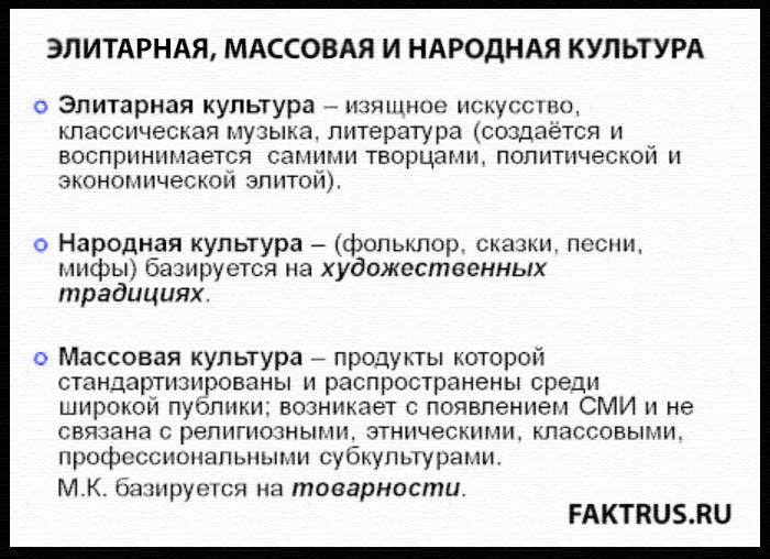 Массовая и элитарная культура
