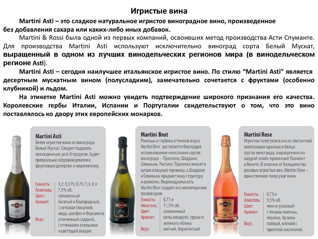 Брют: с чем пить и какие виды бывают