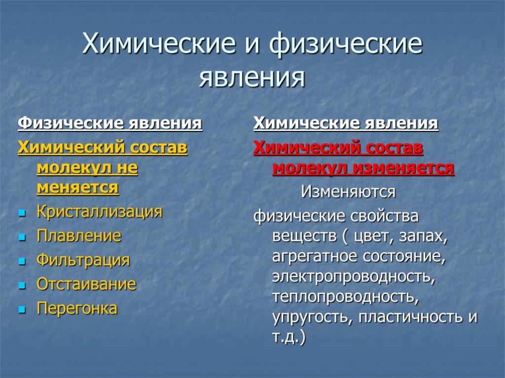 Чем отличаются химические явления от физических: примеры и объяснение