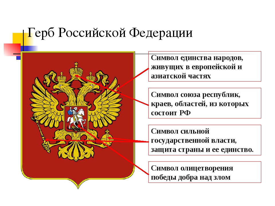 Почему орел двуглавый