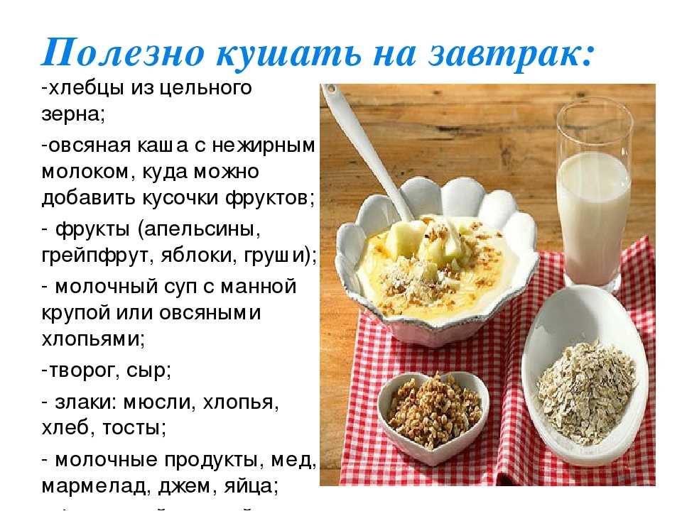 Правильное питание утром, что лучше кушать на завтрак