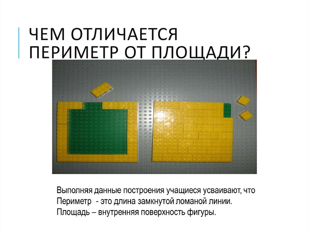 Разница между площадью и периметром