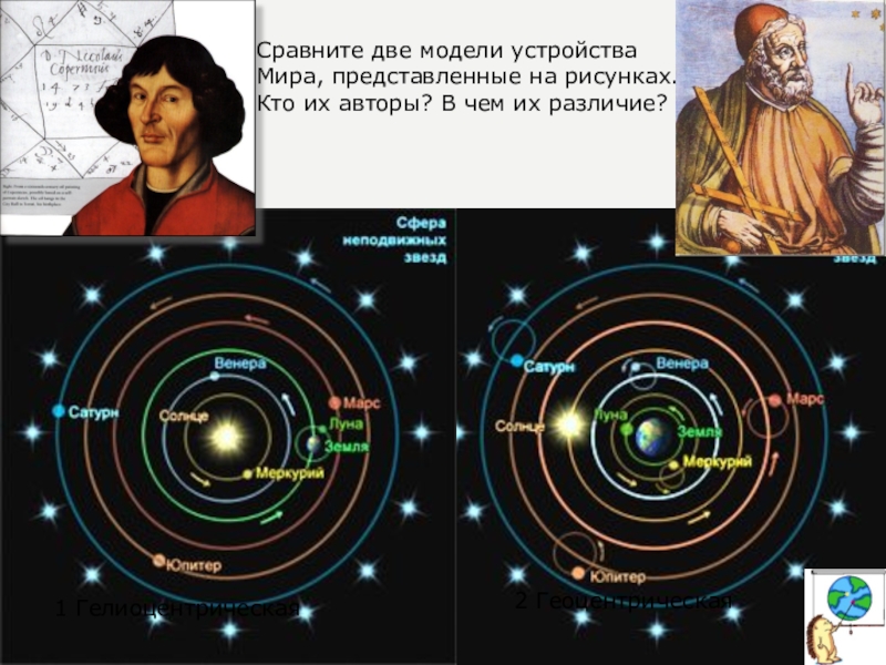 Основные отличия между гелиоцентрической и геоцентрической системами восприятия мира